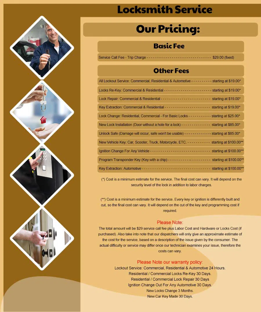 North Andover MA Locksmith Store North Andover, MA 978-634-3203